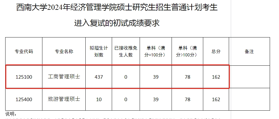 西南大U型额2.png