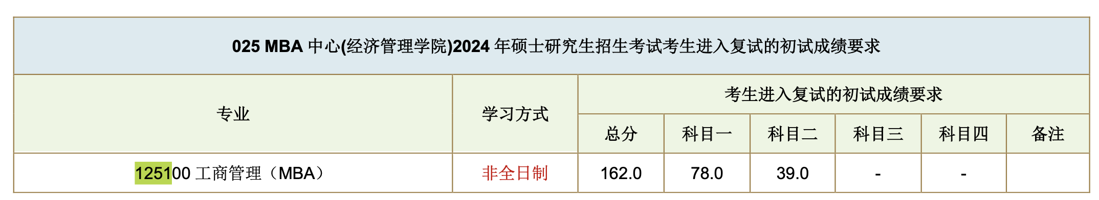 西南2.png