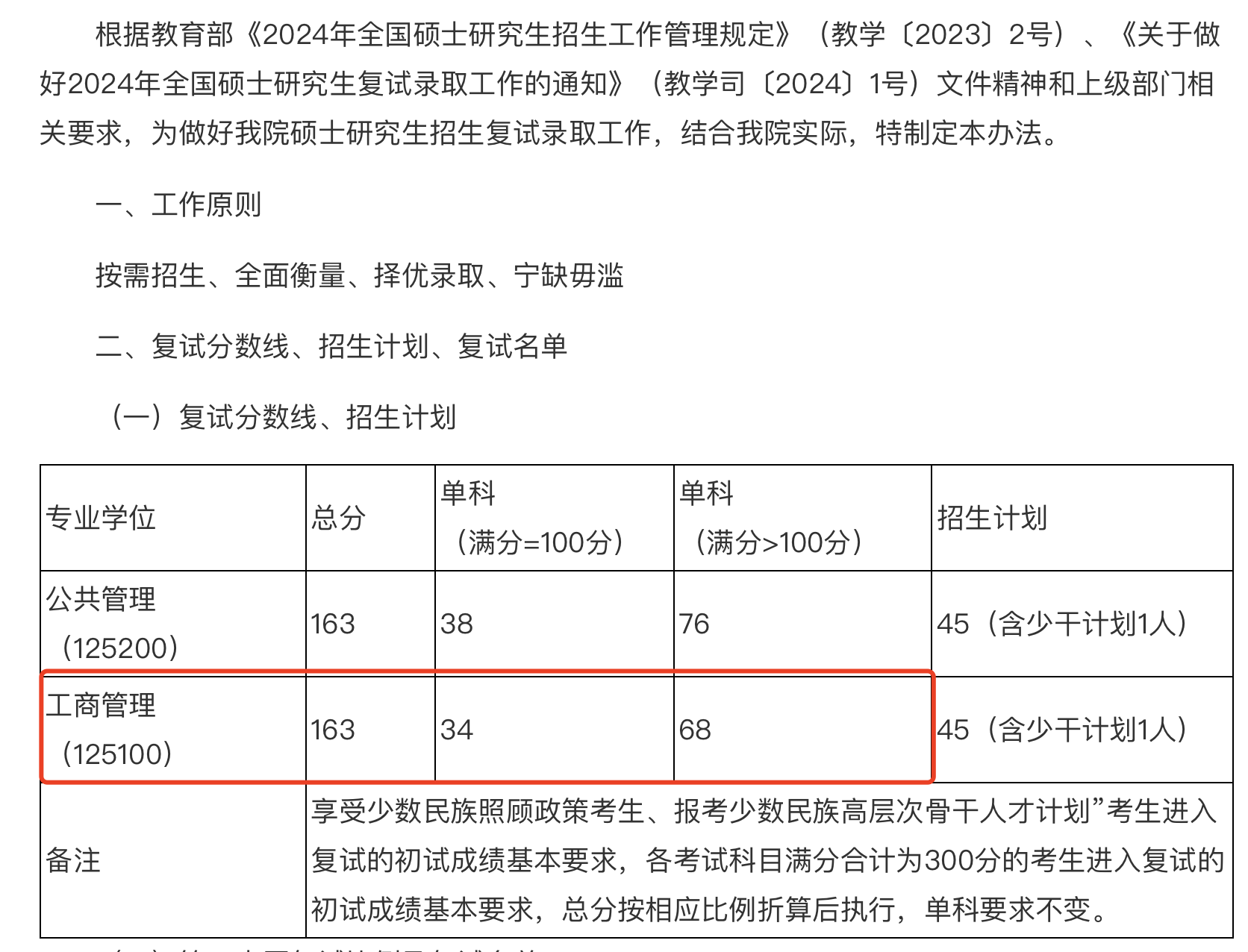 新增招生！贵州民族大学2024年MBA工商管理硕士复试分数线