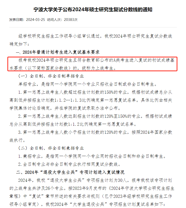 宁波大学2024年MBA复试分数线