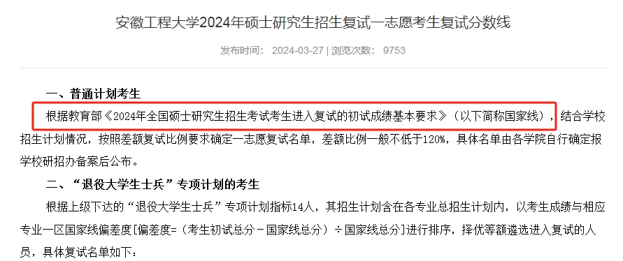 安徽工程大学2024年MBA复试分数线