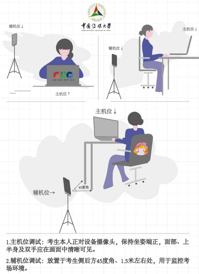 2024中国传媒大学MBA有40个调剂名额