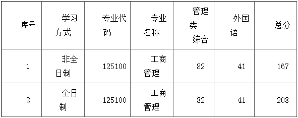 华南师范大学.png