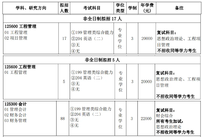 三峡大学2025年MBA工商管理硕士研究生招生简章！