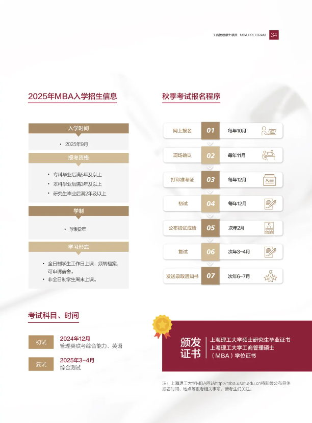 上海理工大学2025级MBA招生简章