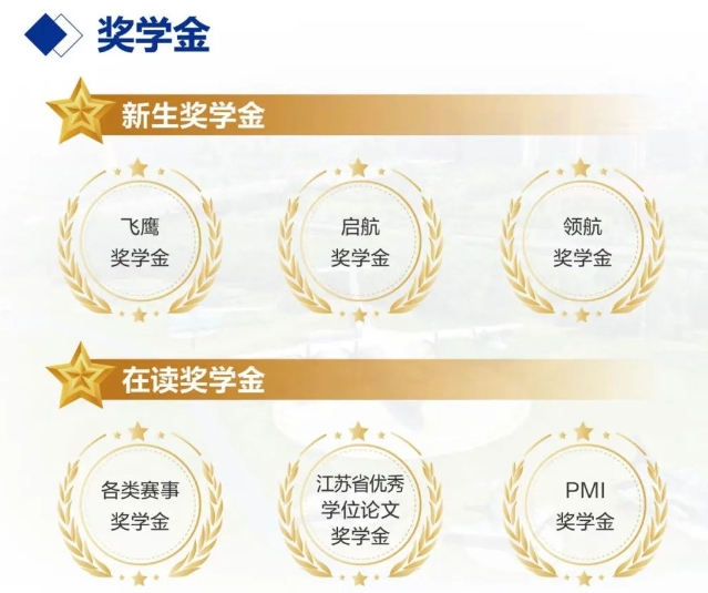 2025年南京航空航天大学Business STAR MBA(工商管理硕士)招生简章