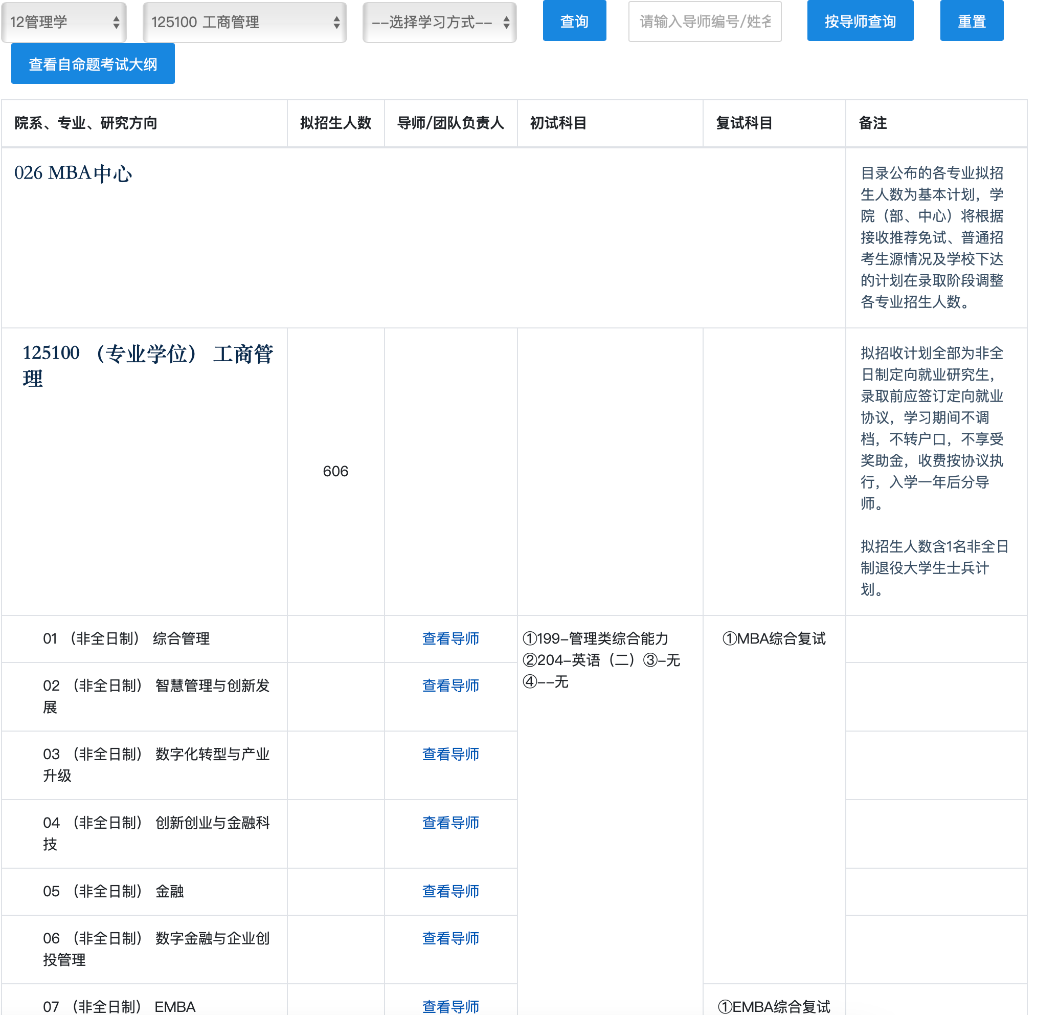 西安交通大学2025年MBA招生简章