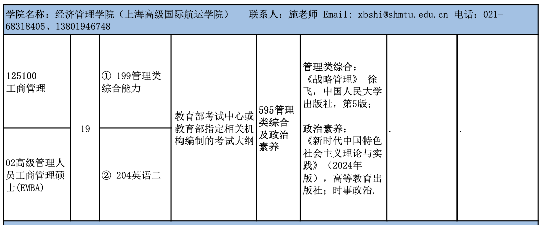 上海海事大学2025年工商管理硕士（MBA）招生简章