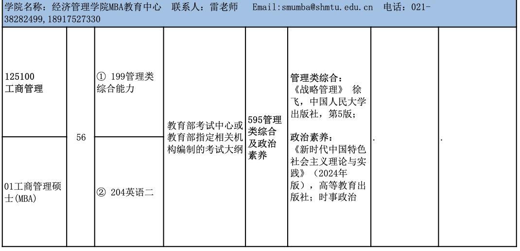 上海海事大学2025年工商管理硕士（MBA）招生简章