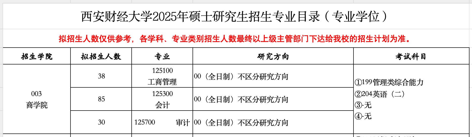 西安财经.png