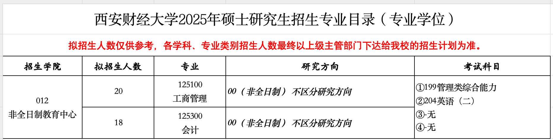 西安财经2.png