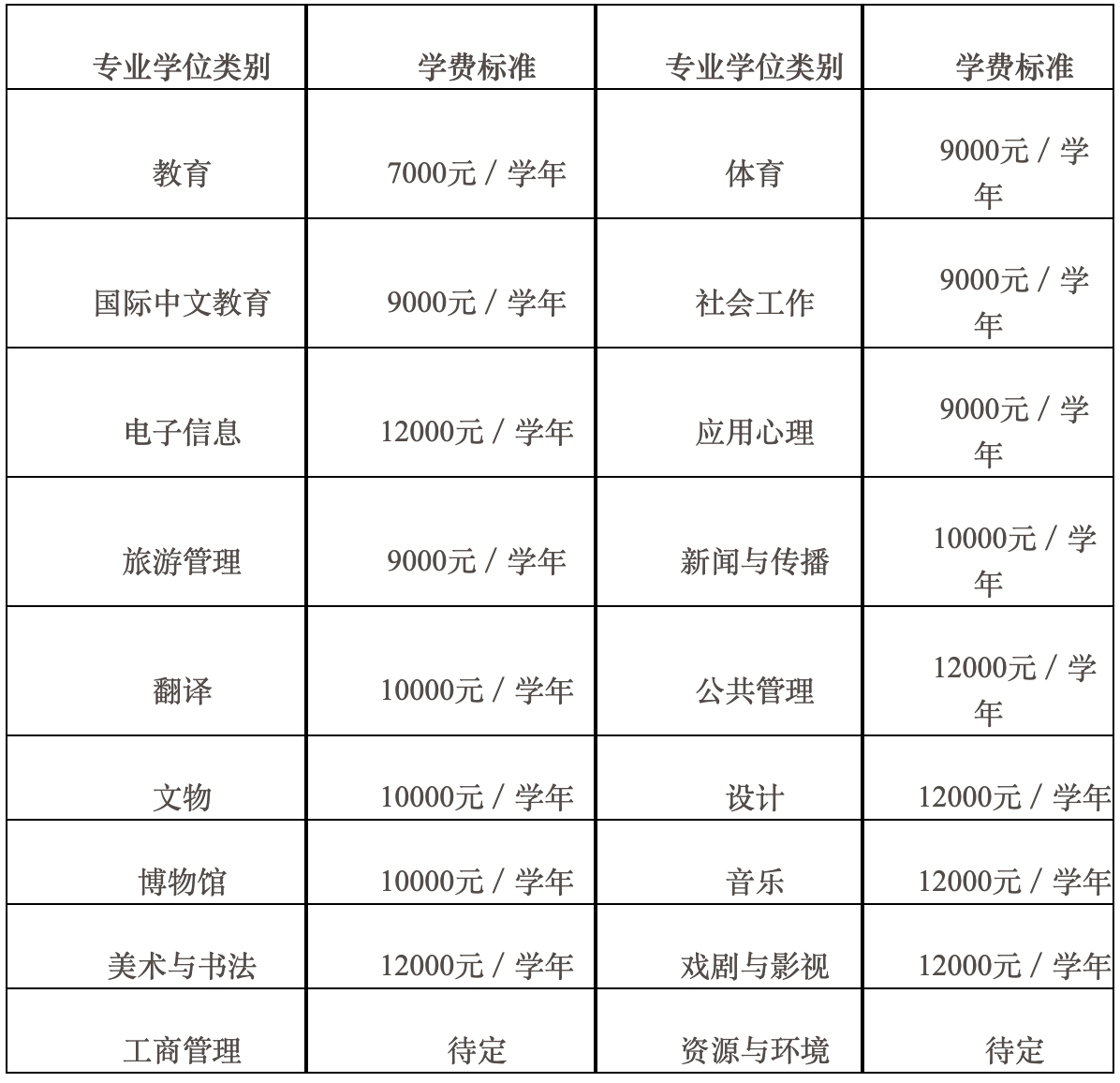 学费.png
