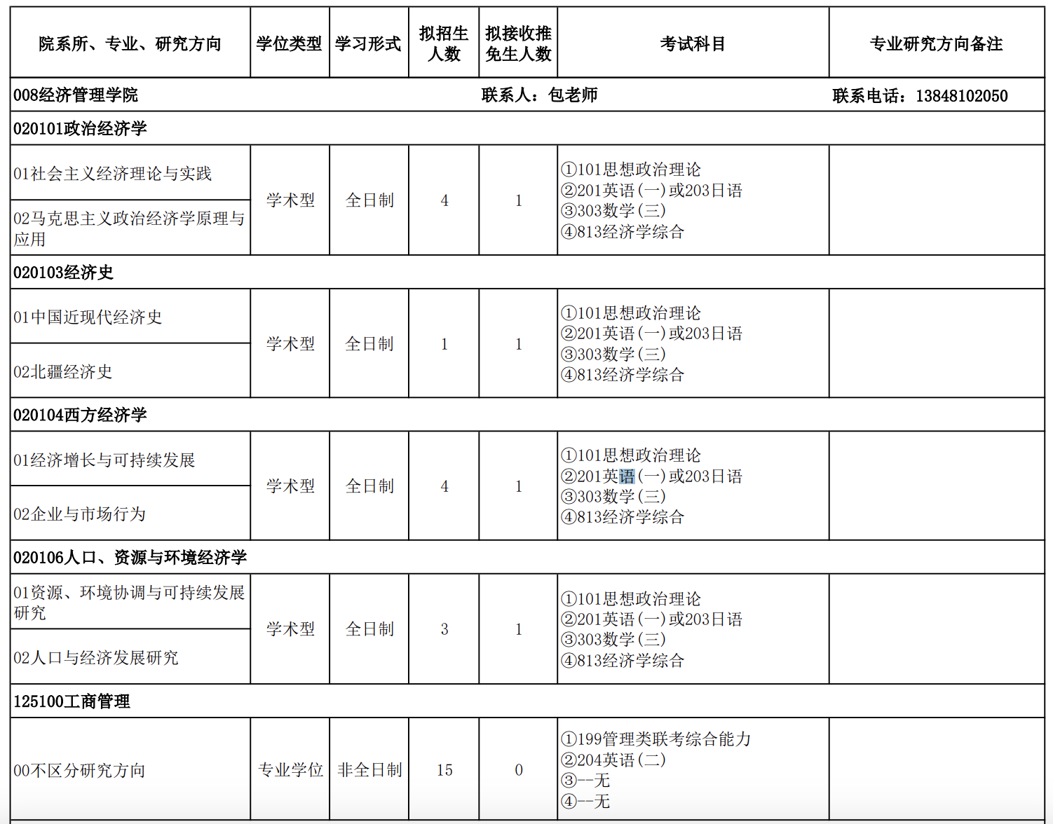 新增招生！内蒙古师范大学2025年MBA工商管理硕士招生简章
