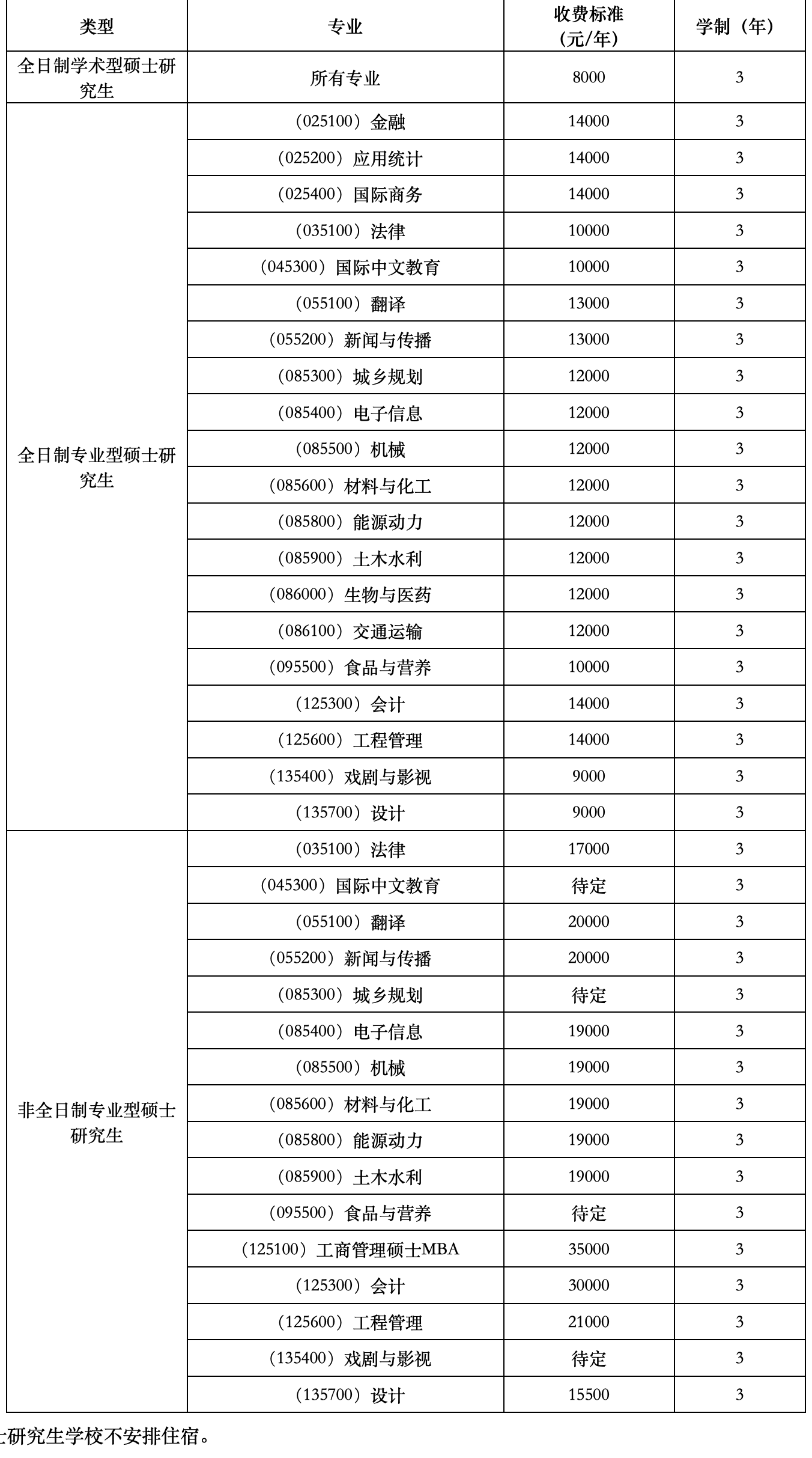学费2.png