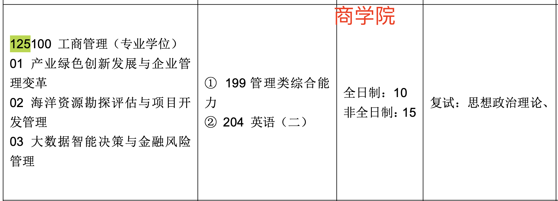 新增招生！湖南科技大学2025年MBA工商管理硕士招生简章