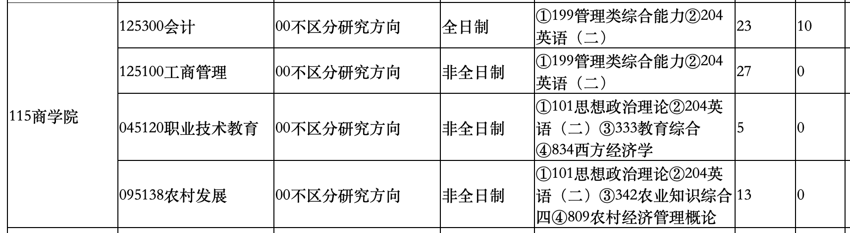 西华师范.png