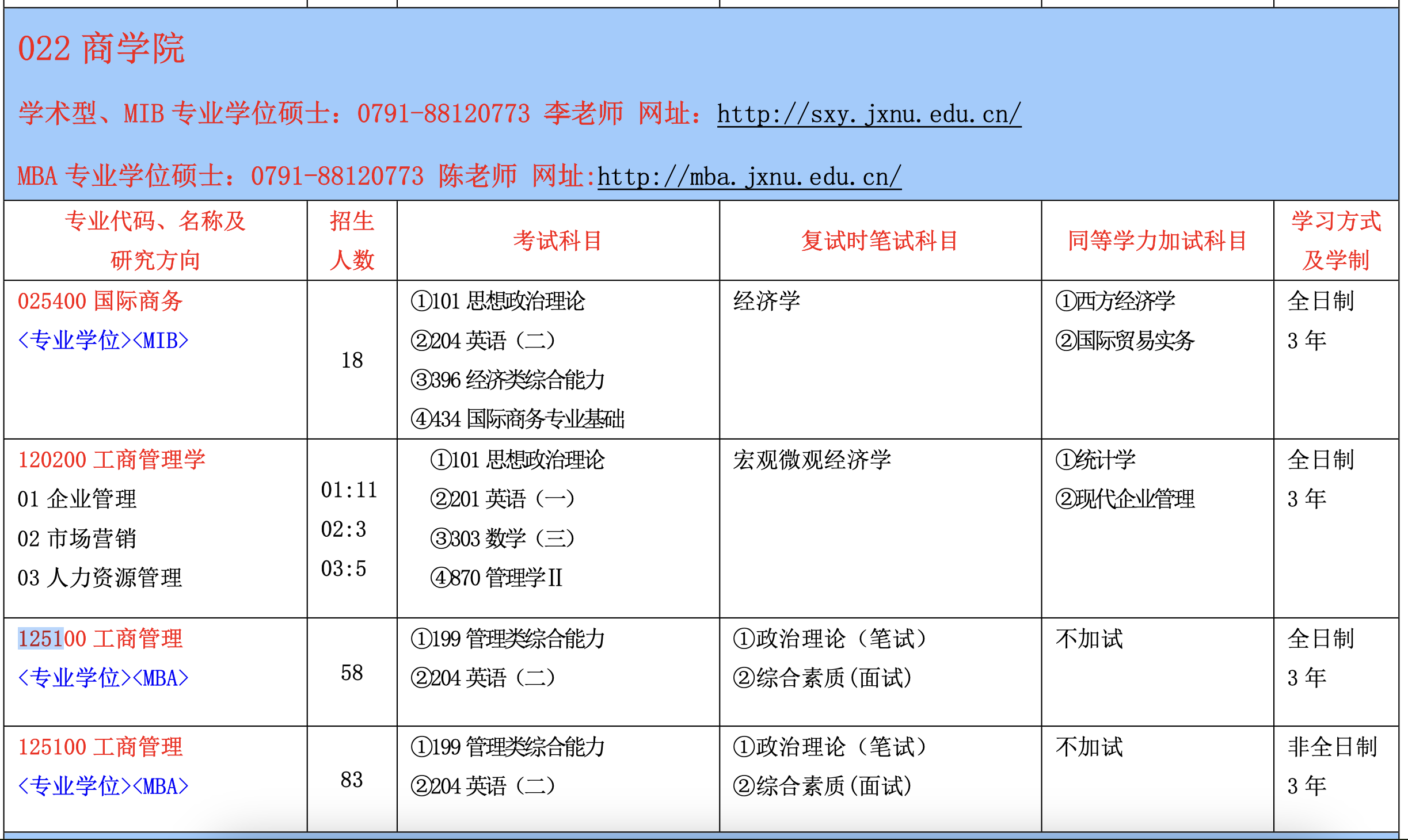 江西师范大学2025年MBA工商管理硕士招生简章