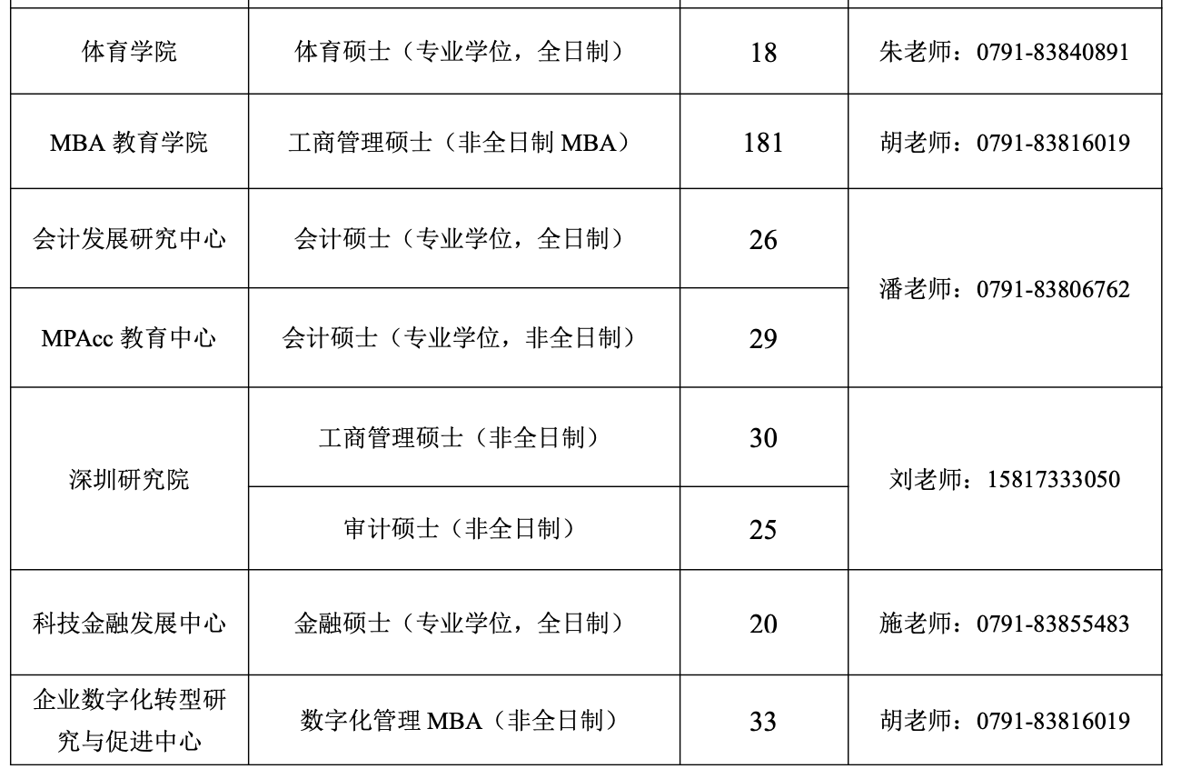 江西财经2.png