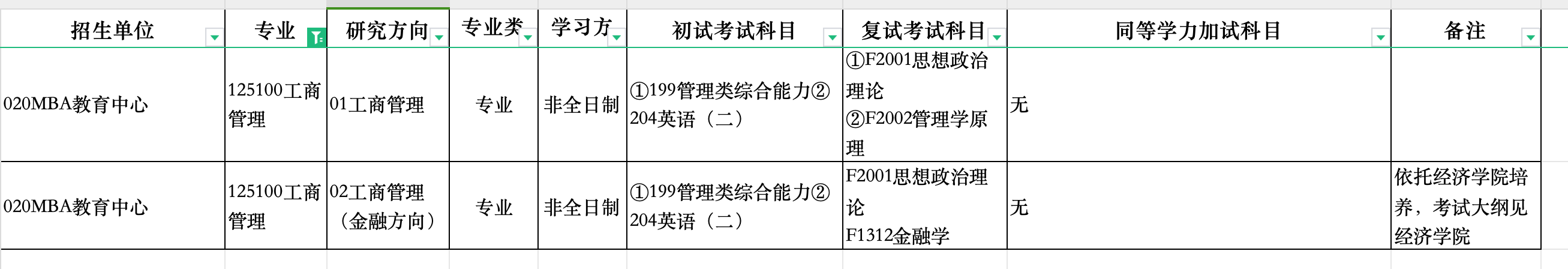中国海洋大学2025年非全日制工商管理硕士（MBA）招生简章