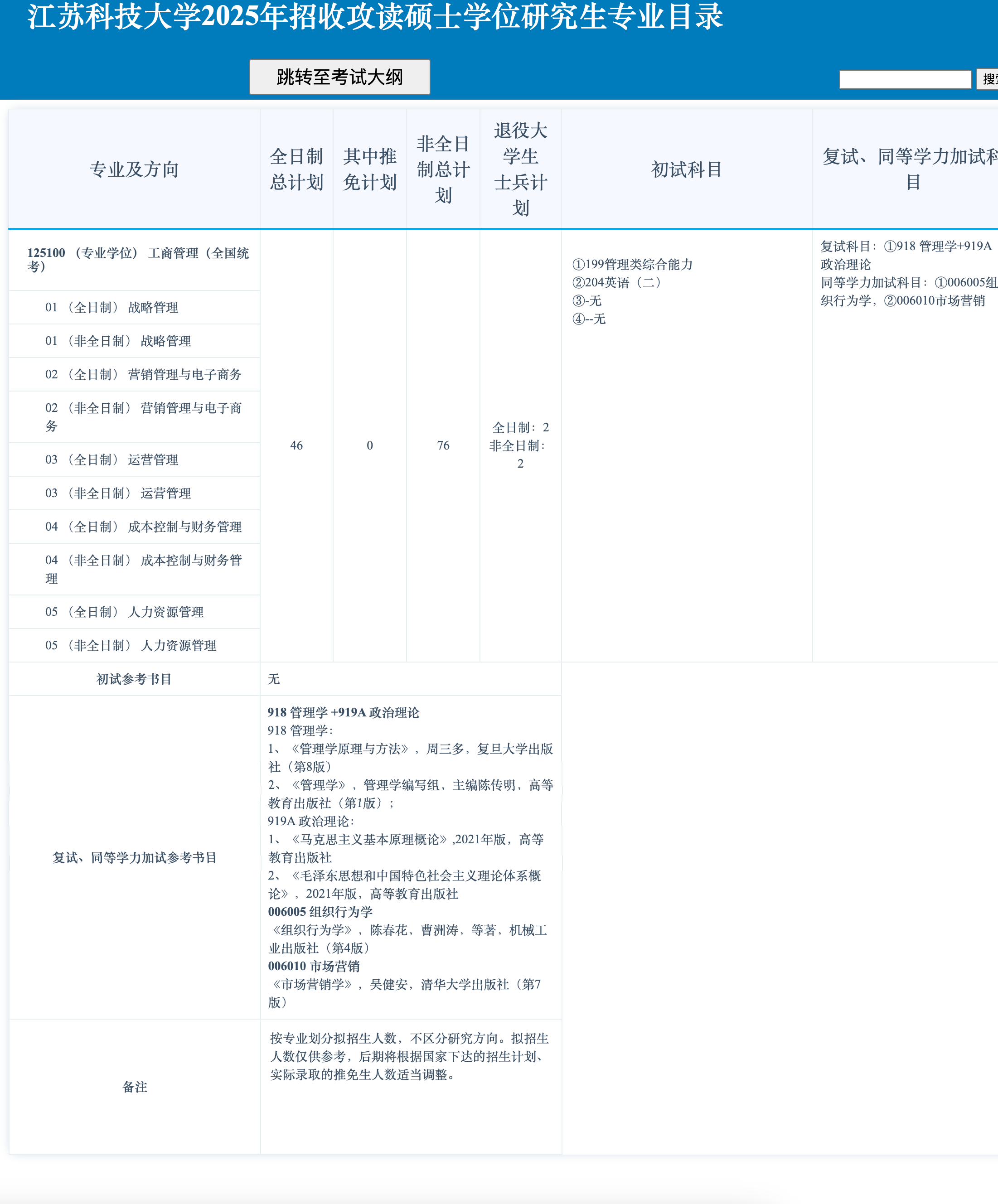 江苏科技大学2025年MBA工商管理硕士招生简章