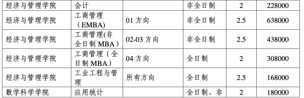 学飞.png