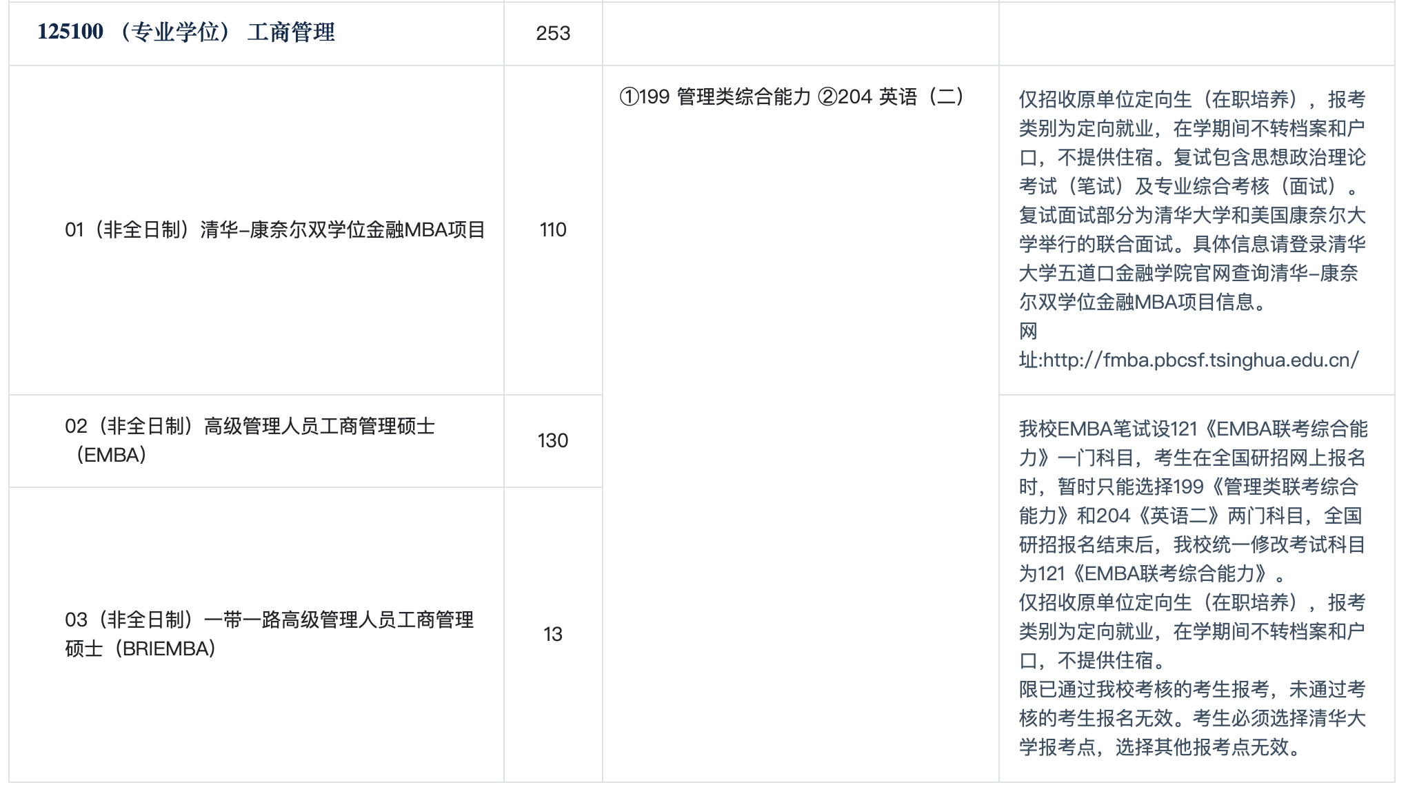 清华大学2025年MBA工商管理硕士招生简章