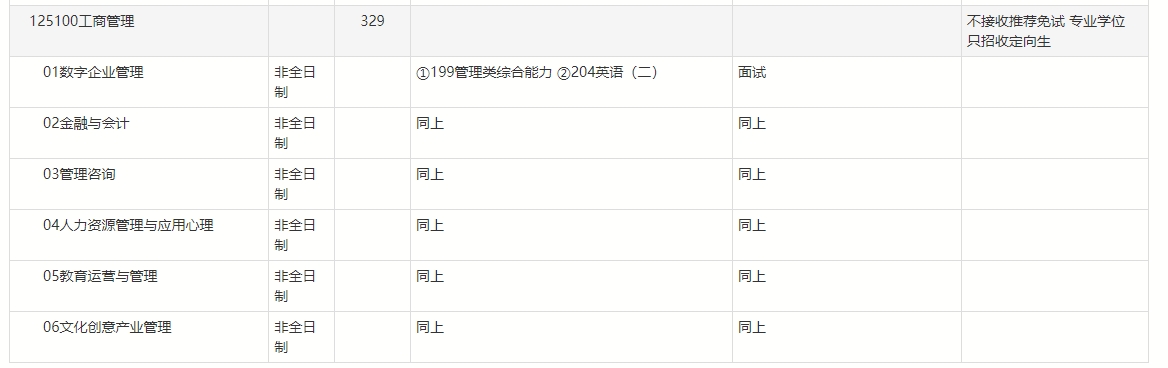 北京师范大学2025年MBA工商管理硕士招生简章