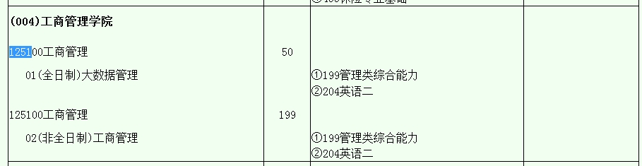 西南财经大学2025年工商管理硕士（MBA）招生简章！