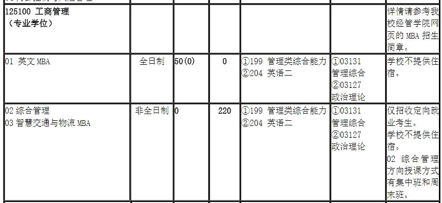2025年北京交通大学MBA工商管理硕士招生简章