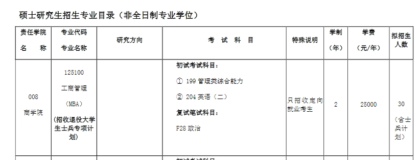 沈阳大学2025年MBA工商管理硕士招生简章