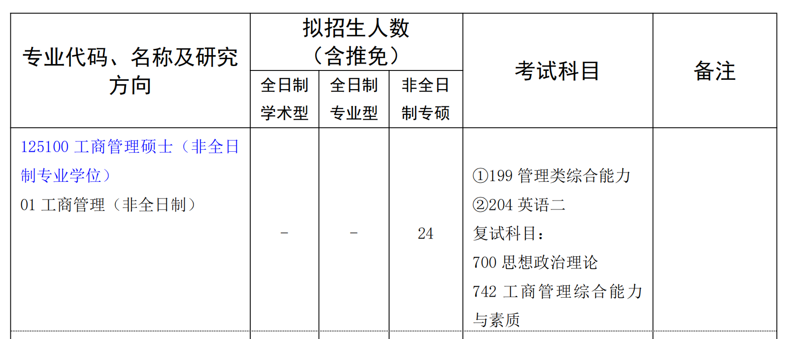 沈阳农业大学2025年MBA工商管理硕士招生简章！