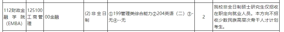 中国人民大学2025年工商管理硕士（MBA）招生简章