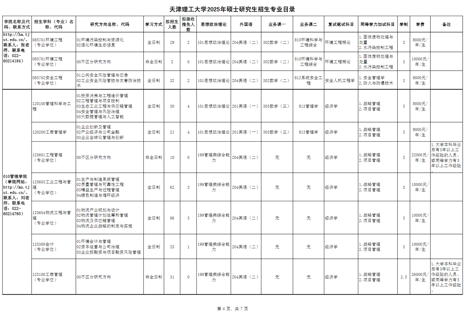 天津理工大学2025年MBA工商管理硕士招生简章
