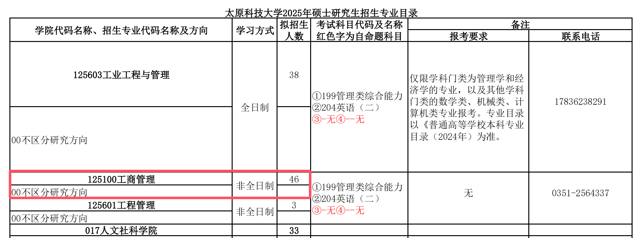 太原科技大学2025年MBA非全日制招生简章