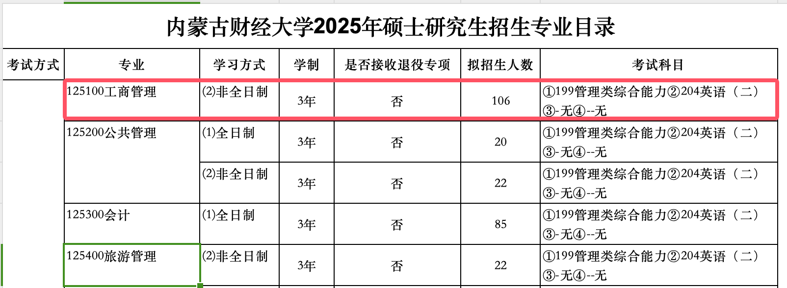 内蒙古财经大学2025年MBA工商管理硕士招生简章