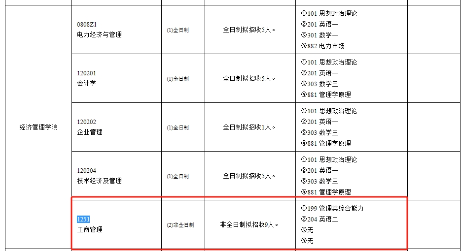 东北电力大学2025年MBA非全日制招生简章