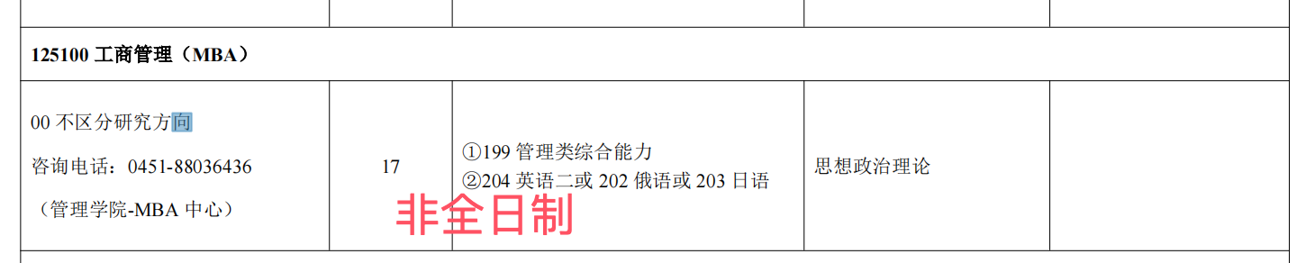 黑龙江科技大学2025年MBA工商管理硕士招生简章