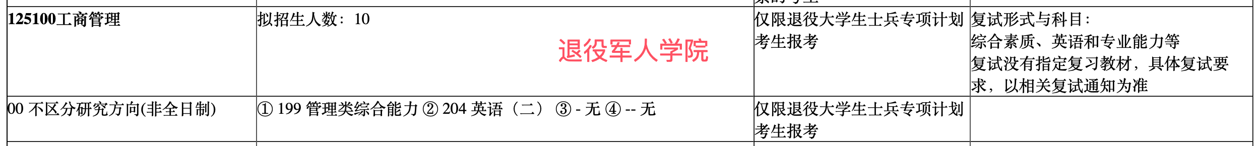 上海工程.png