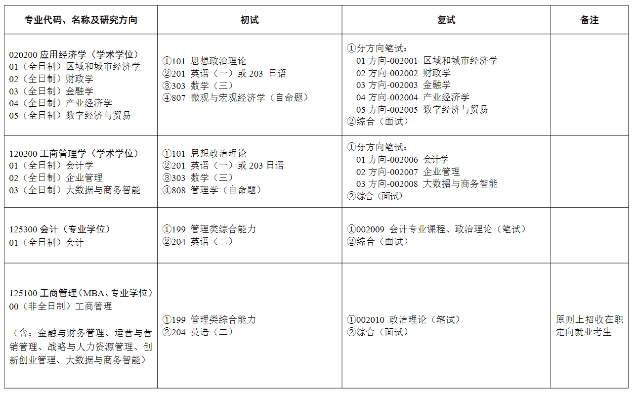 微信截图_20241014152810.png