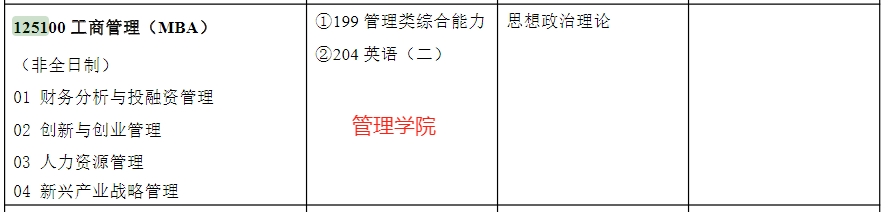 2025年南京邮电大学MBA项目招生简章