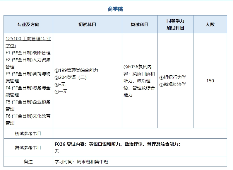南京师范大学商学院2025年MBA工商管理硕士招生简章