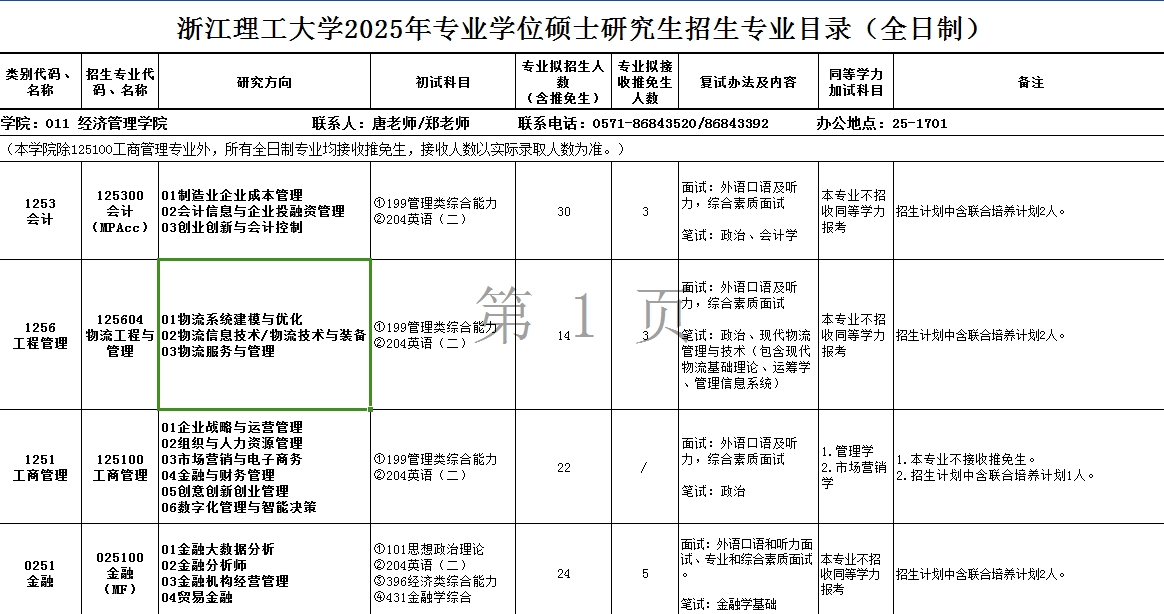 浙江理工大学2025年MBA工商管理硕士招生简章