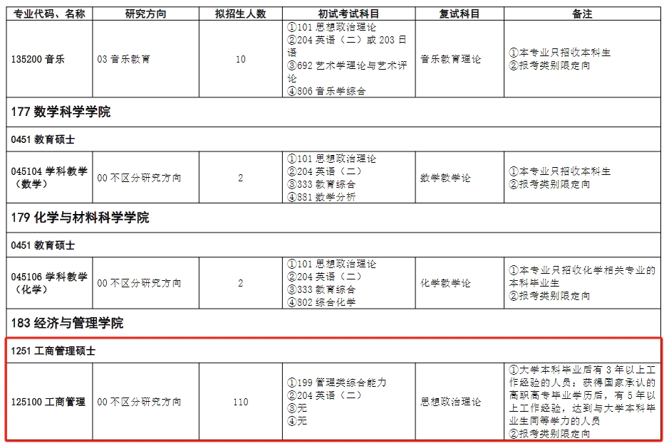 2025年浙江师范大学工商管理硕士（双证MBA）招生简章