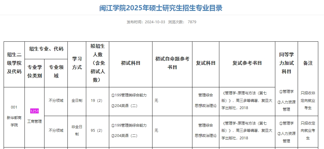 闽江学院2025年MBA工商管理硕士招生简章