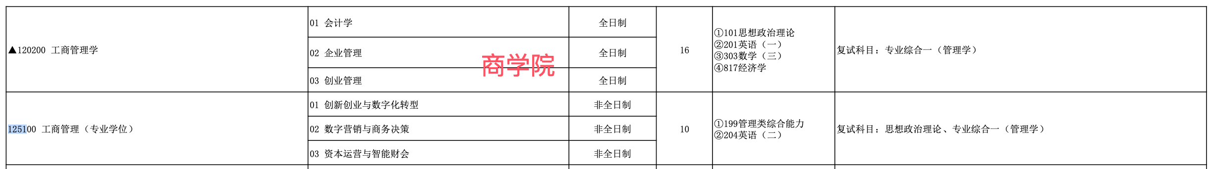 青岛理工.png