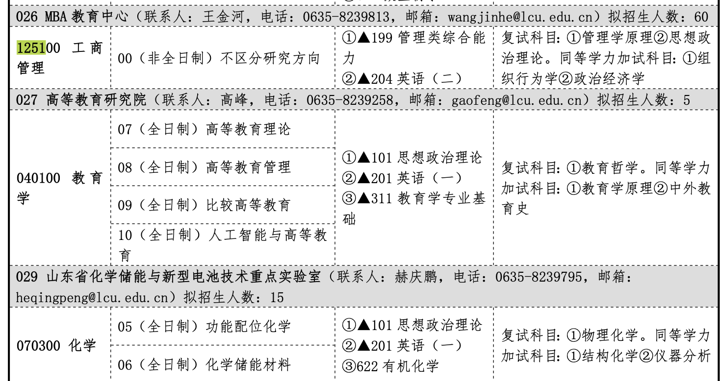 聊城大学2025年工商管理硕士（MBA）招生简章！