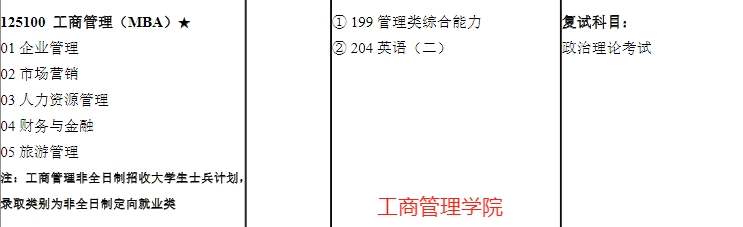 ​河南理工大学2025年MBA工商管理硕士招生简章