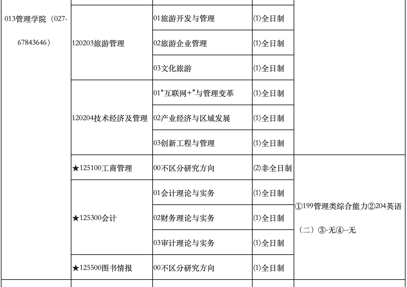 中南.png